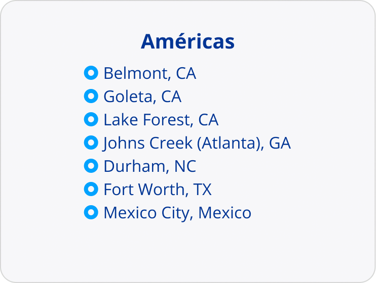 Una lista de las ubicaciones de Alcon en las Américas