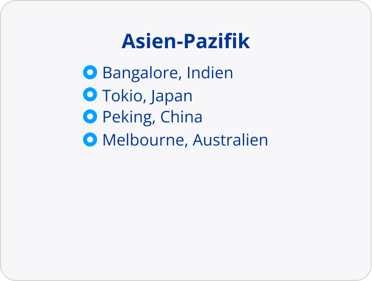 A list of Alcon's Asia Pacific locations