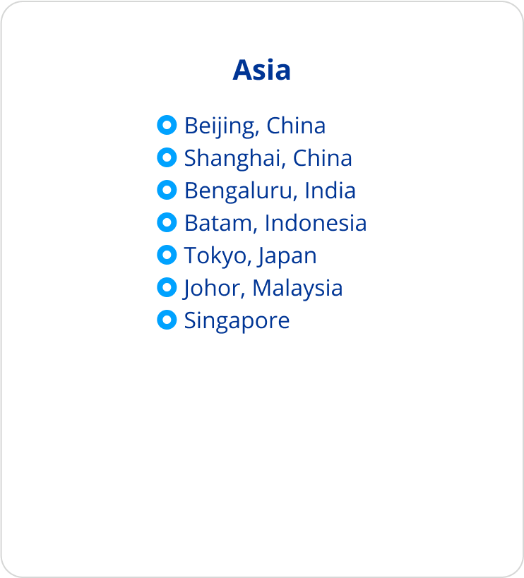 A list of Alcon's Asia Pacific locations