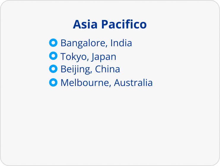 Una lista de las ubicaciones de Alcon en Asia-Pacífico