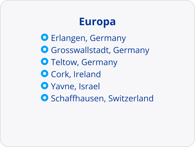 Una lista de las ubicaciones de Alcon en Europa