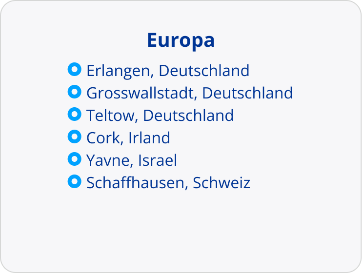 A list of Alcon's European locations