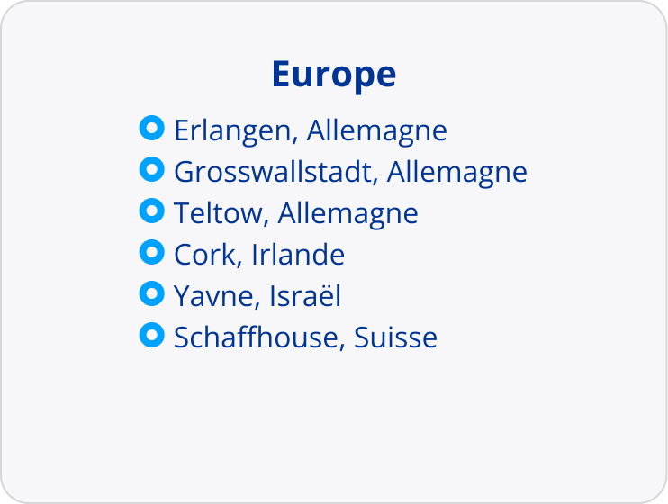 A list of Alcon's European locations