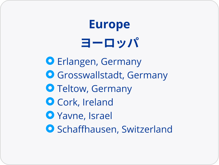 A list of Alcon's European locations
