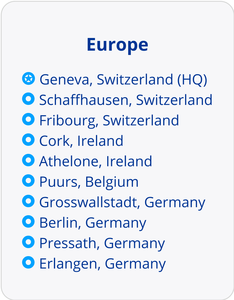 A list of Alcon's European locations
