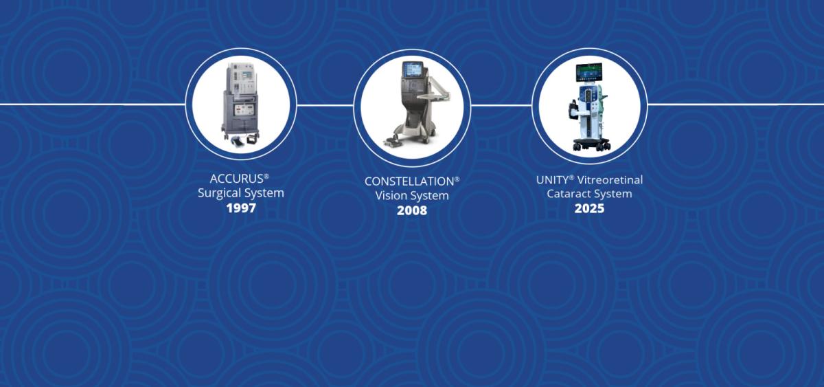 Alcon Vitreoretinal machies throughout history